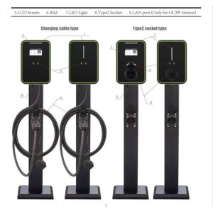AC Smart Wallbox Charger, зарядная станция электромобиля для дома